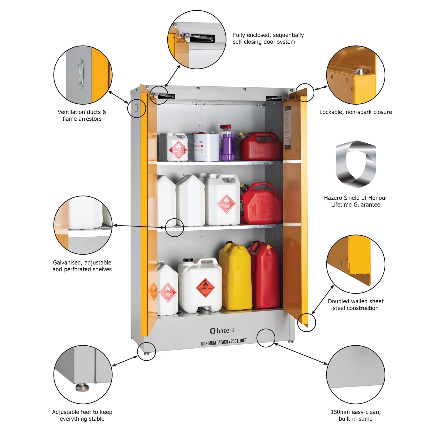 Hazero Flammable Liquid Cabinet - 160L